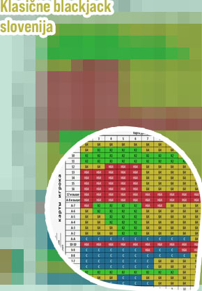 Klasične blackjack legalno