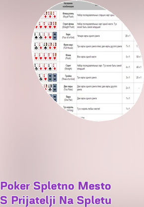 Pravi igralni poker na spletu